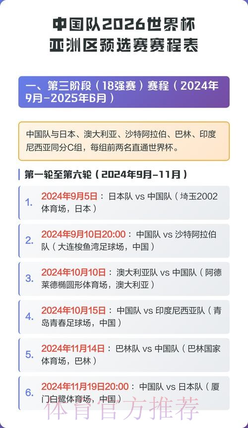 2026世界杯赛程中国时间最新时间表在哪里看