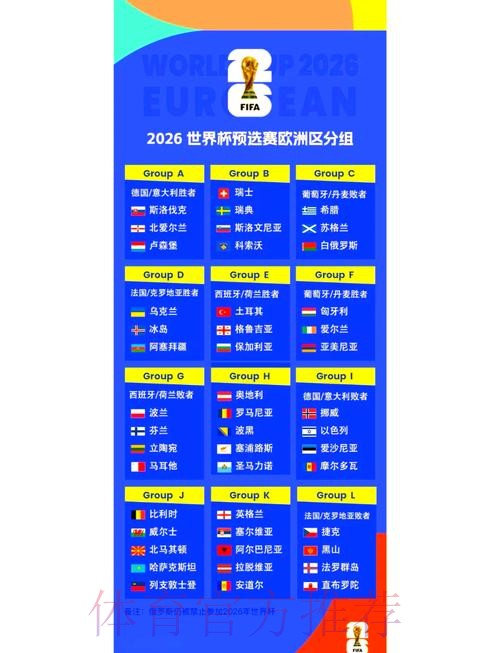 2026世界杯小组赛赛程实时更新完整安排在哪里看