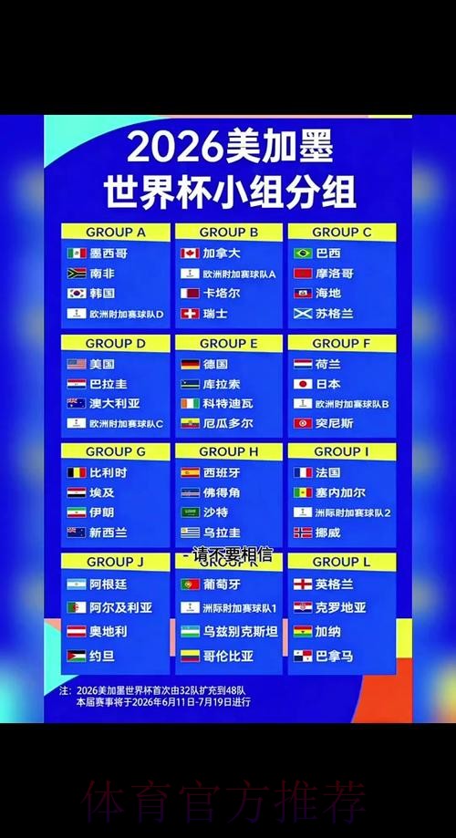 2026世界杯小组赛赛程官方发布高清直播官网入口